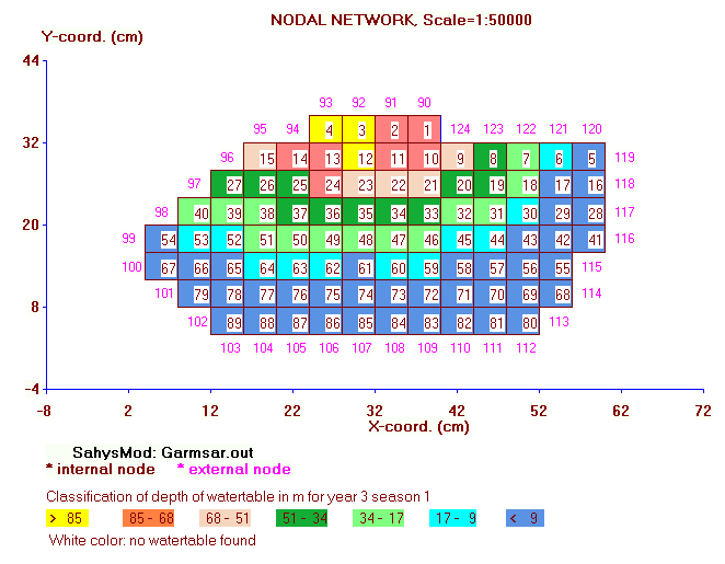 output of salinity map