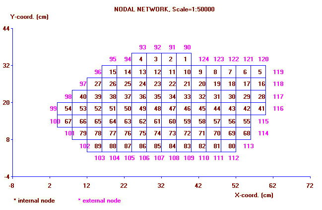 map of Garmsar