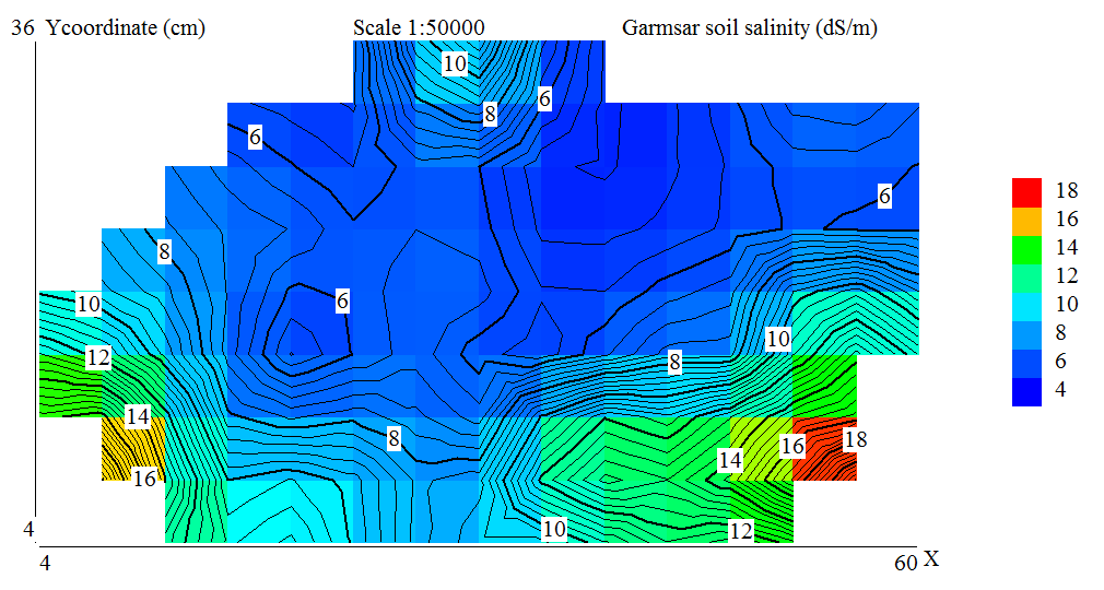 salinity of Garmsar