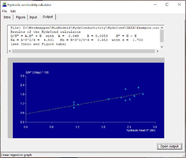 hydrulic 
               conductivity software image