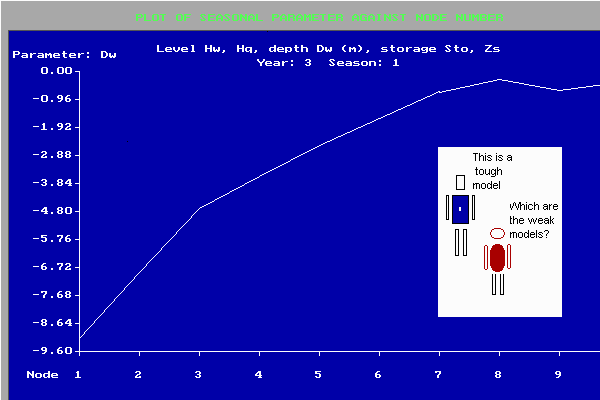 output of salty capillary rise
           simulation