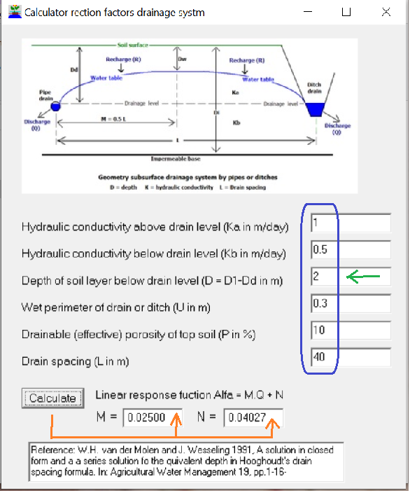 introduction to rainfall-
           runoff software