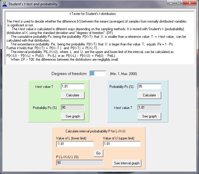 Tests t ru. Студент с калькулятором. T Test calculator. Student t Test. Калькулятор student CD-6117.